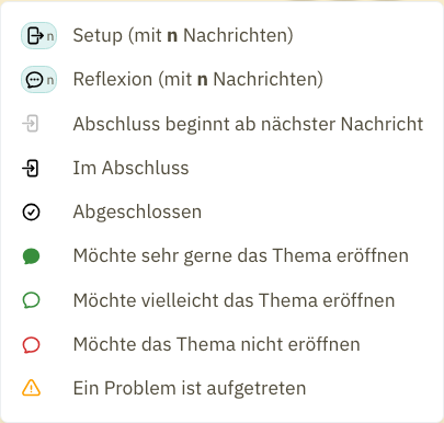 Symbollegende der Beratungsansicht