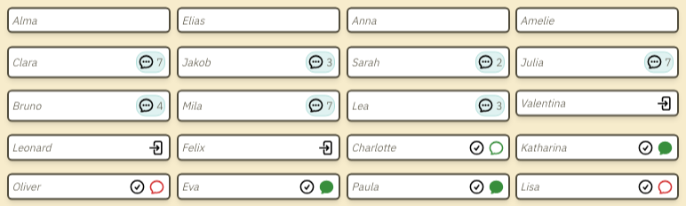 Fortschrittsanzeige der einzelnen Beratungsgespräche